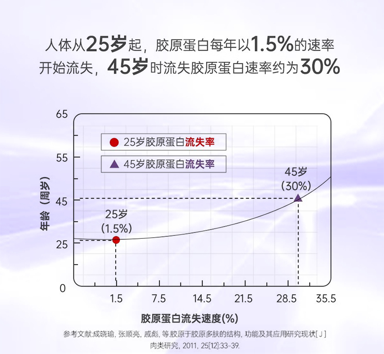 庆葆堂PQQ饮品详情页_08.jpg